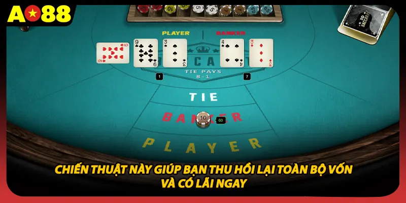Chiến thuật này giúp bạn thu hồi lại toàn bộ vốn và có lãi ngay